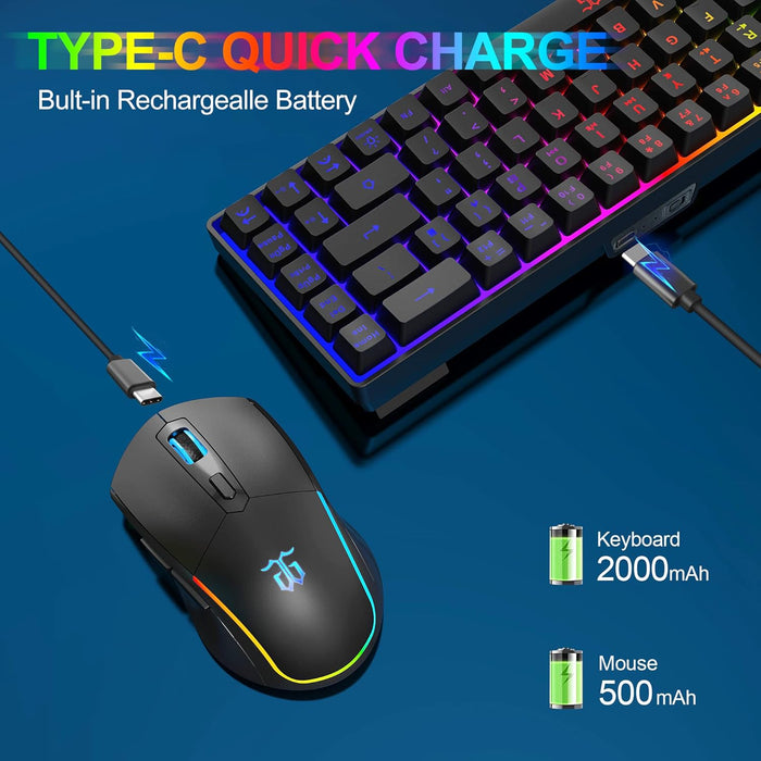 Snpurdiri 60% Wireless Gaming Keyboard and Mouse Combo,LED Backlit Rechargeable 2000mAh Battery,Small Membrane But Mechanical Keyboard + Popular RGB Mice for Gaming,Business Office