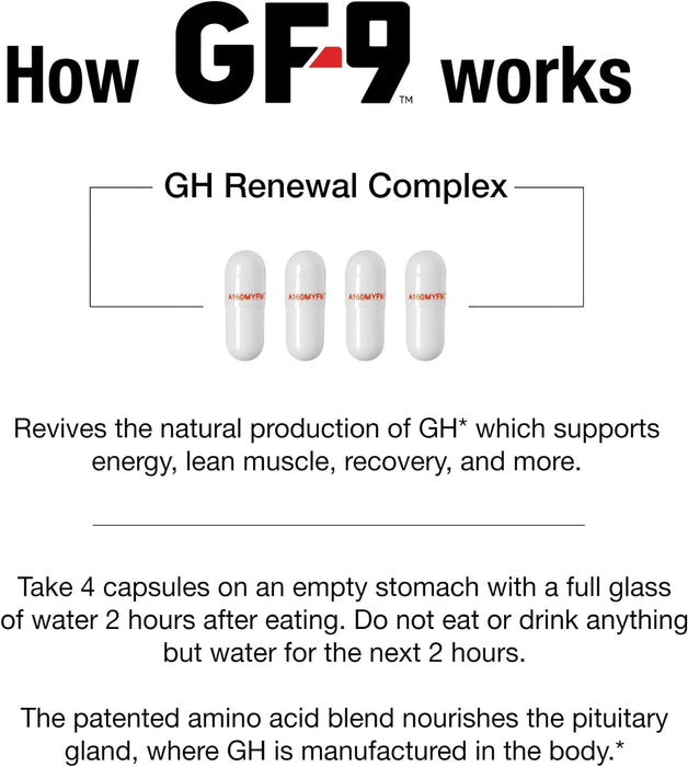 Novex Biotech GF-9 ?€? HGH Boosting Supplement for Men ?€? Workout Complex for Men ?€? Support Energy, Endurance, Sleep, 120 Ct (30-Day Supply)