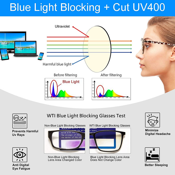 blue-light-blocking-glasses-computer-tv-game-gaming-reading-phone-uv400-black-gray - Supplements-Natural & Organic Vitamins-Essentials4me