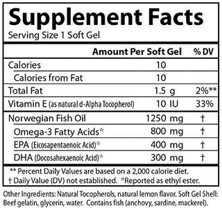 supplement_facts