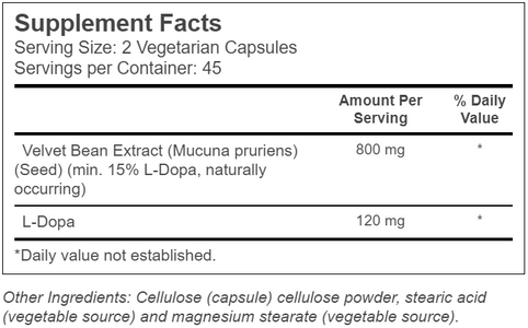 supplement_facts